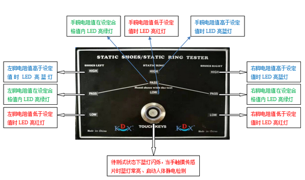 ESD人体综合测试仪4.png